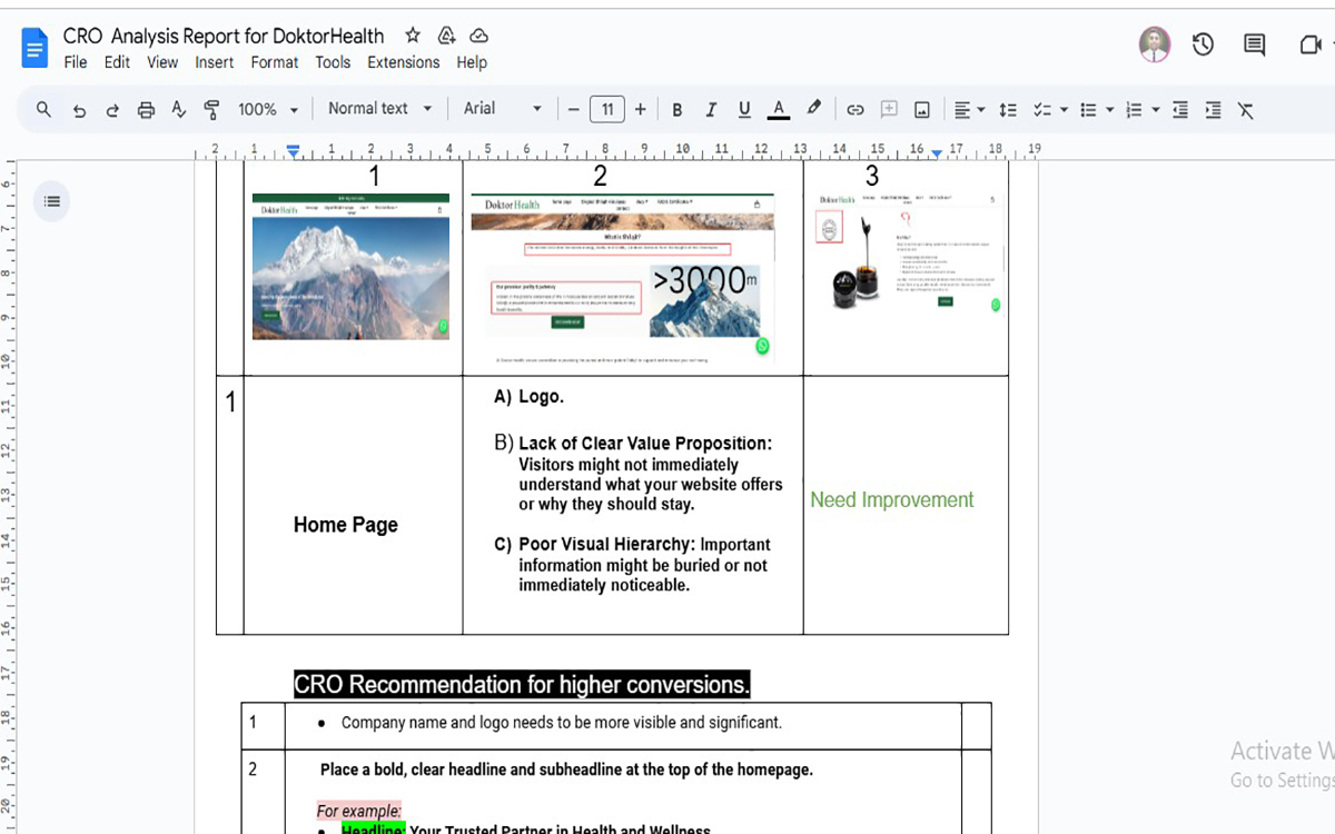 I will optimize your website for higher conversions and more sales