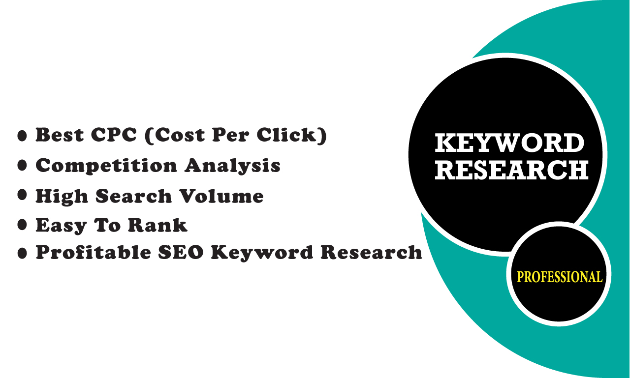 I will research best growing keyword for your website