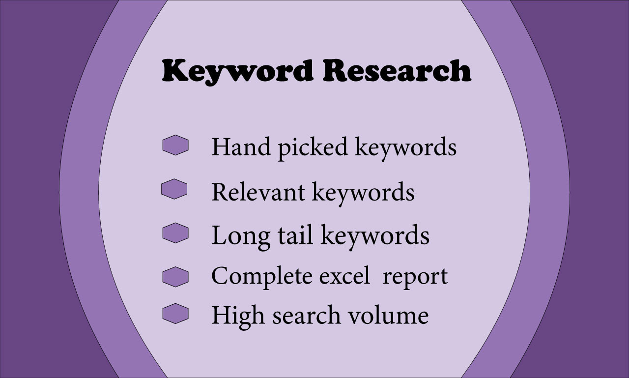 I will do in depth keyword research for your niche