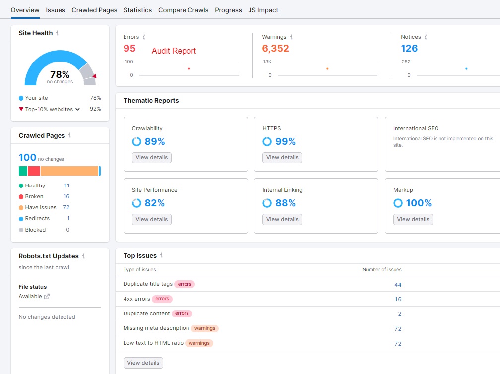 I will Provide On page SEO, Technical SEO and Speed Optimize