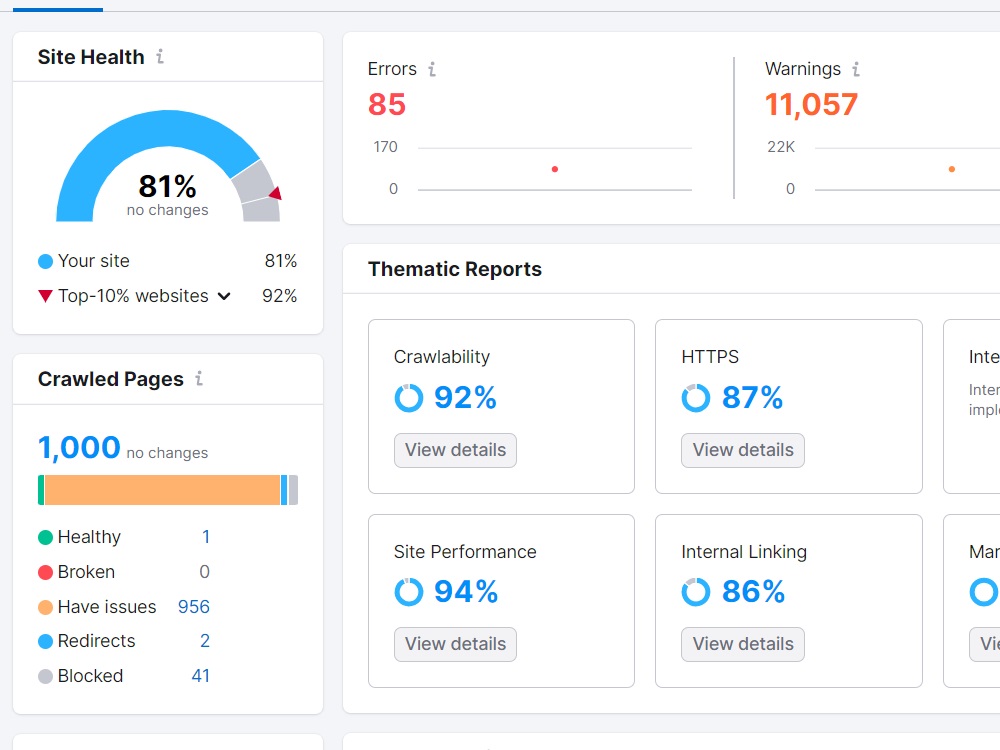 I will Provide On page SEO, Technical SEO and Speed Optimize