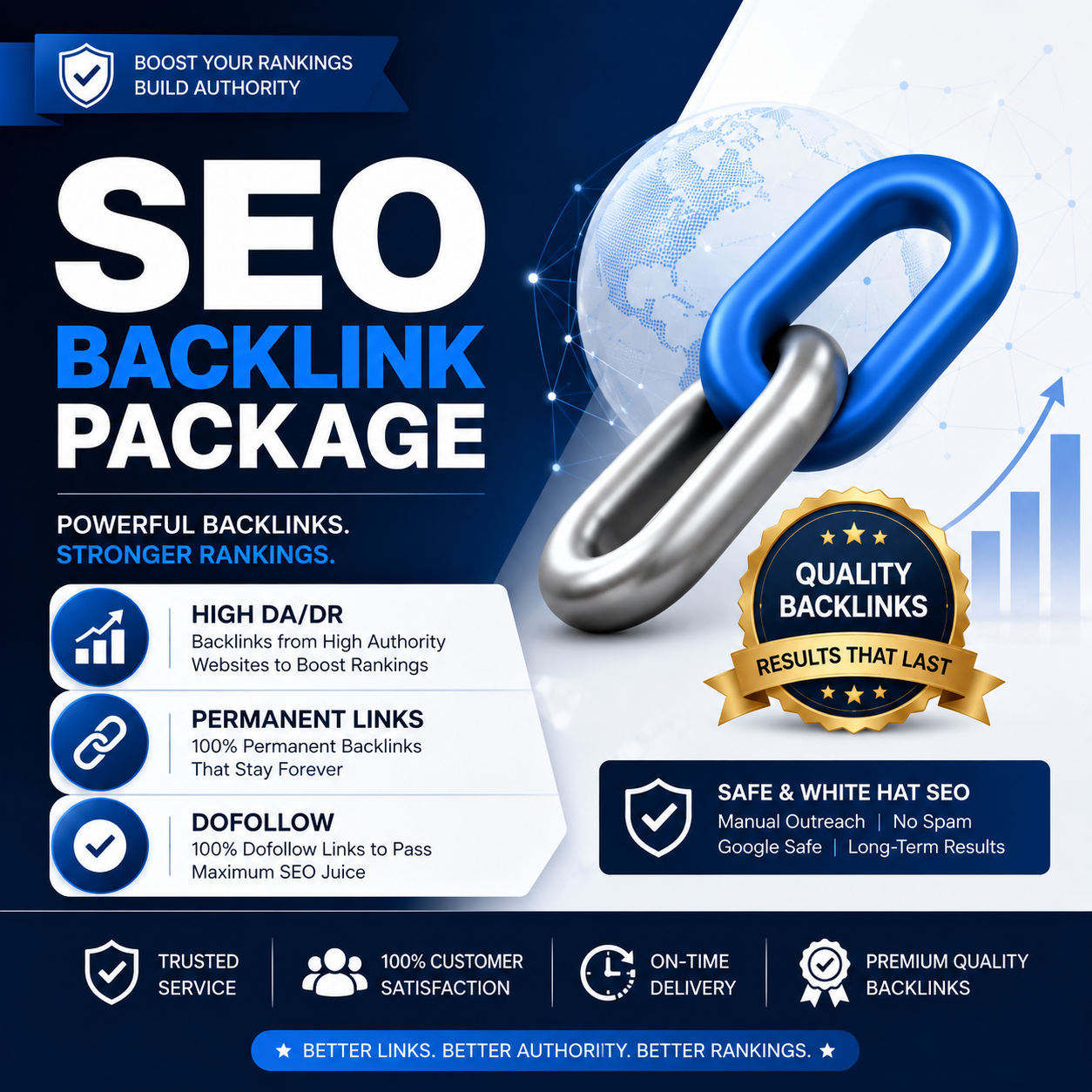 I Will Build SEO Backlinks package With High DA DR Website.