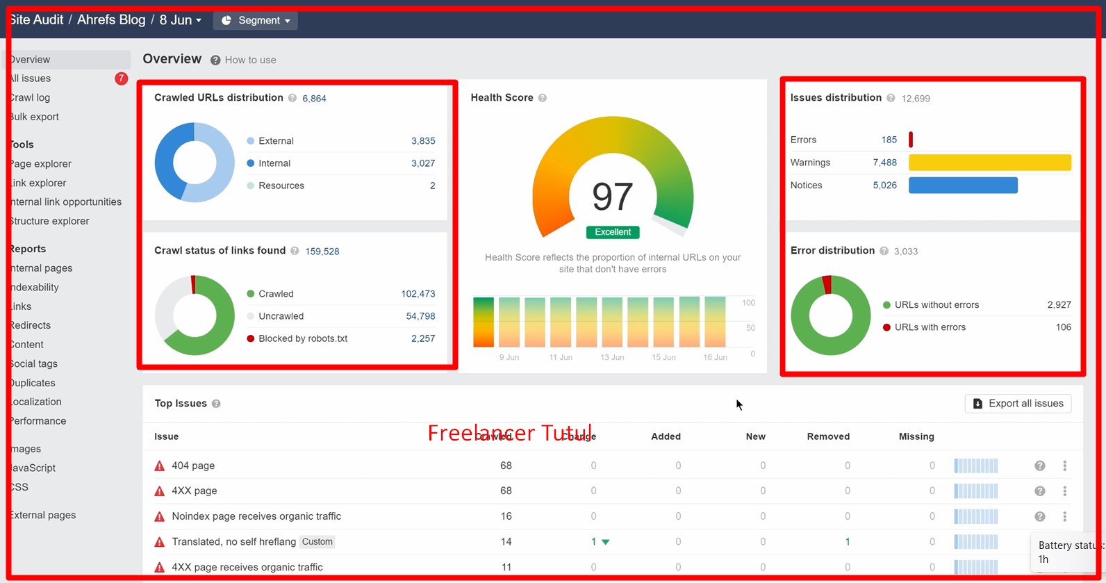 I will Optimize Your Website with Expert On-Page SEO & Technical SEO for your Business