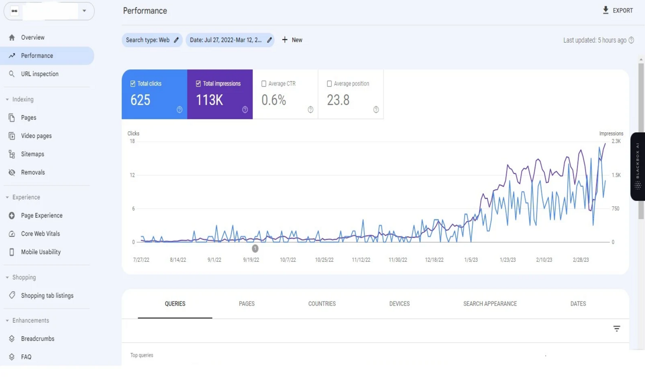 I will do monthly services at technical SEO, on-page SEO, and off page SEO 