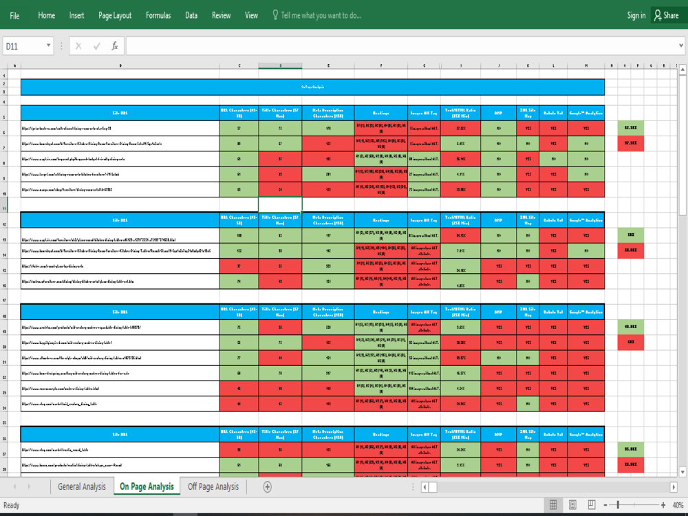I will give you a comprehensive competitor analysis with quality market research