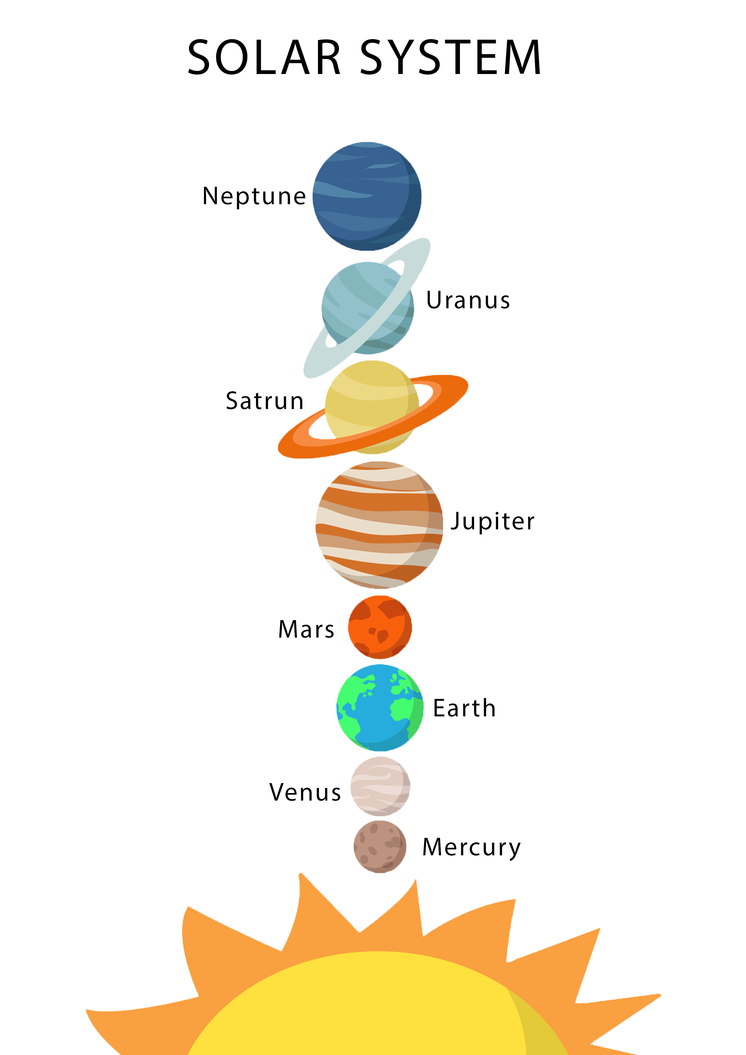 I create beautiful Educational charts 