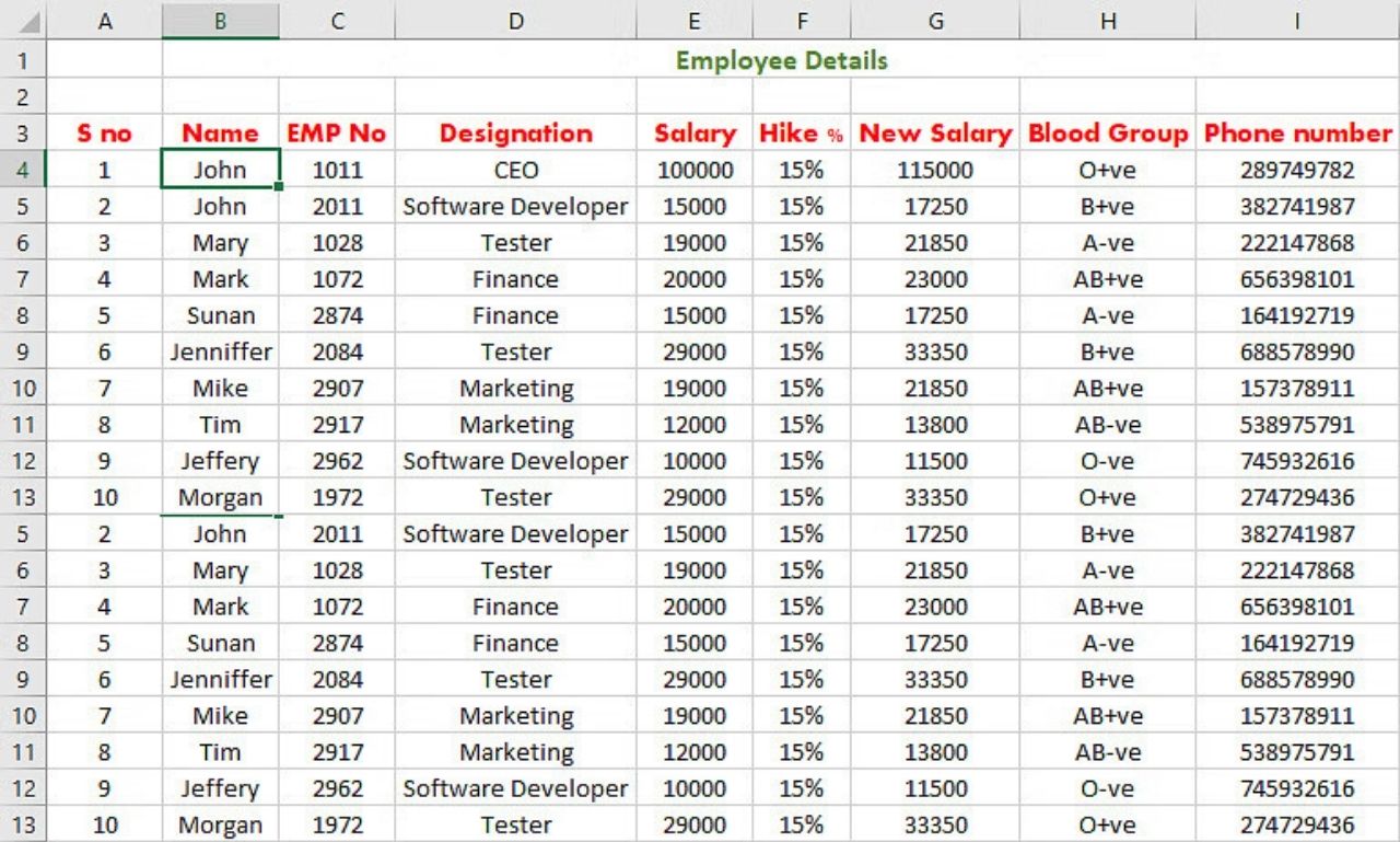 I will do b2b lead generation, LinkedIn leads, targeted leads and build a prospect email list
