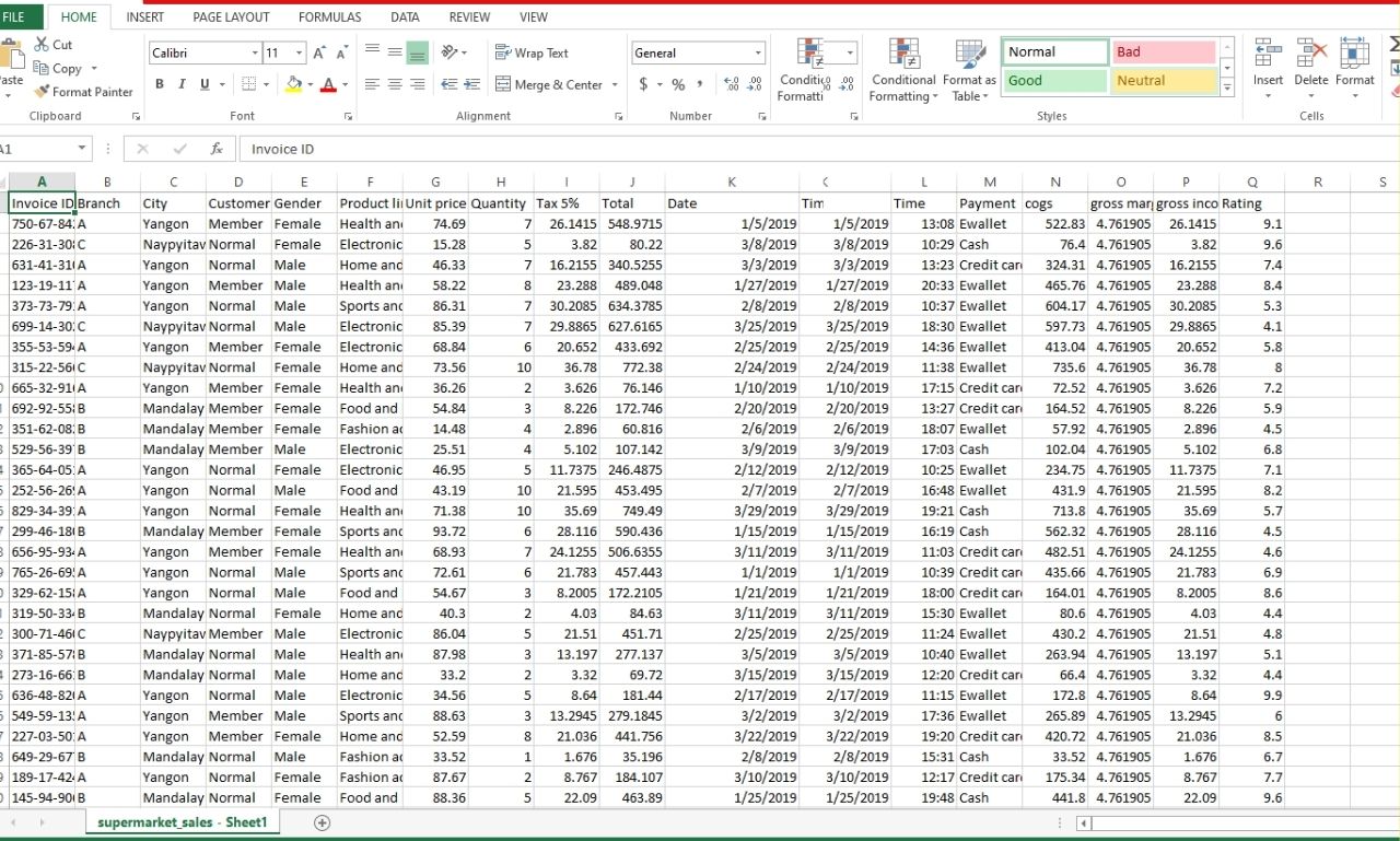 I will do b2b lead generation, LinkedIn leads, targeted leads and build a prospect email list