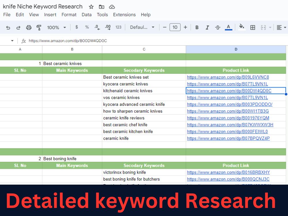 SEO keyword research and competitors analysis for google top ranking 