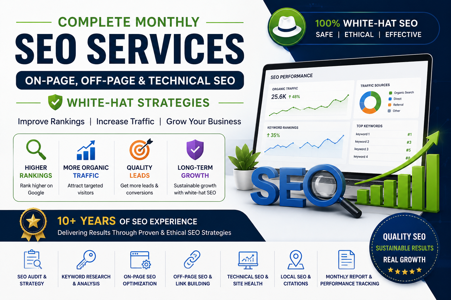 Complete Monthly SEO Services | On-Page, Off-Page & Technical SEO | White-Hat Strategies
