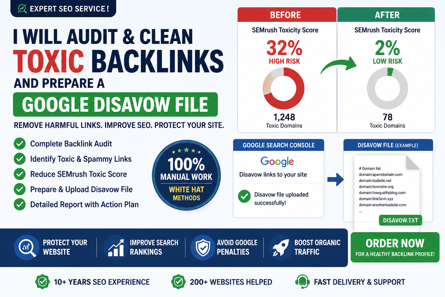 I will audit and clean your toxic backlinks and prepare a Google disavow file
