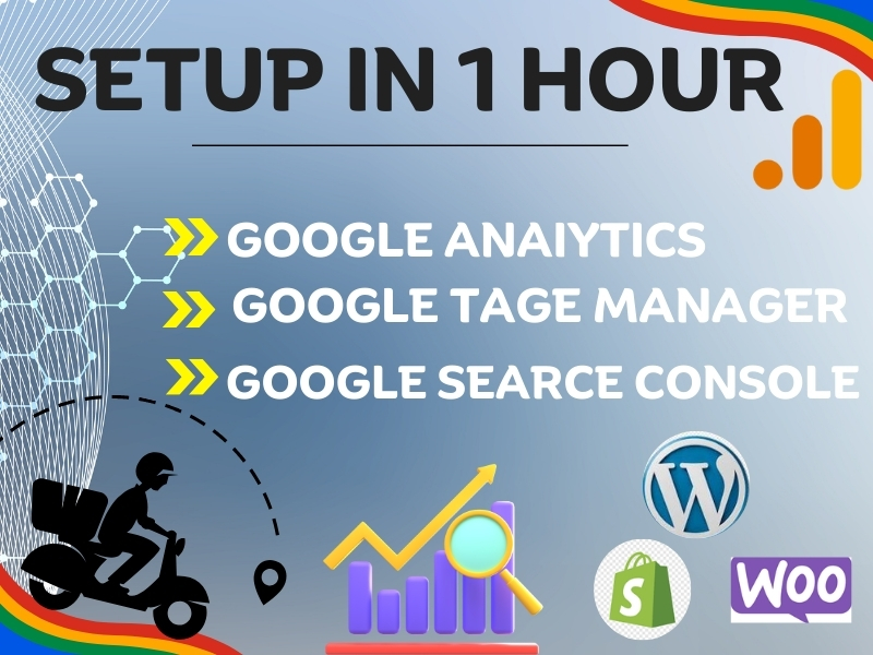 I can setup your website Google Analytics easily.