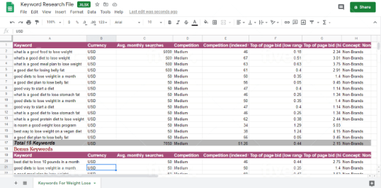 kgr keyword research for business or niche