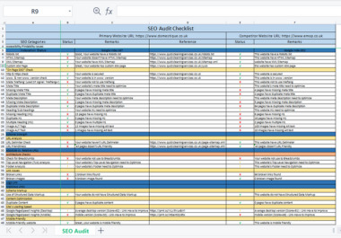 I will complete website SEO audit report with an competitor site analysis and Free 30 KGR keywords.