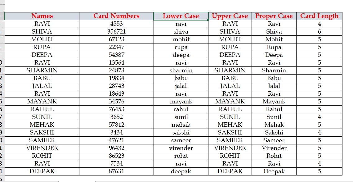 DATA Cleaning in Excel with Formulas