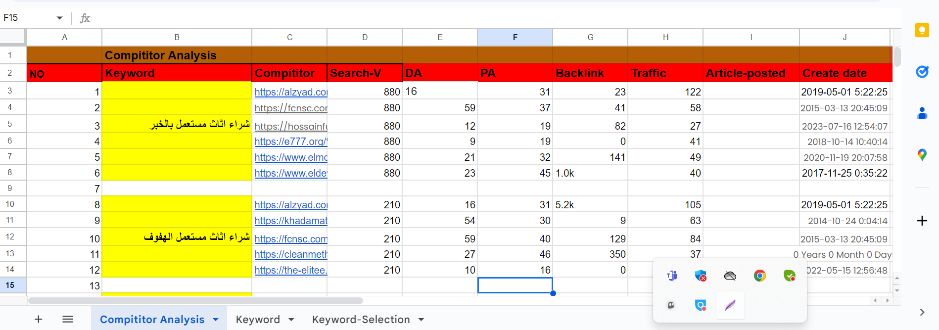 I will Research 20 KGR Keywords for your website