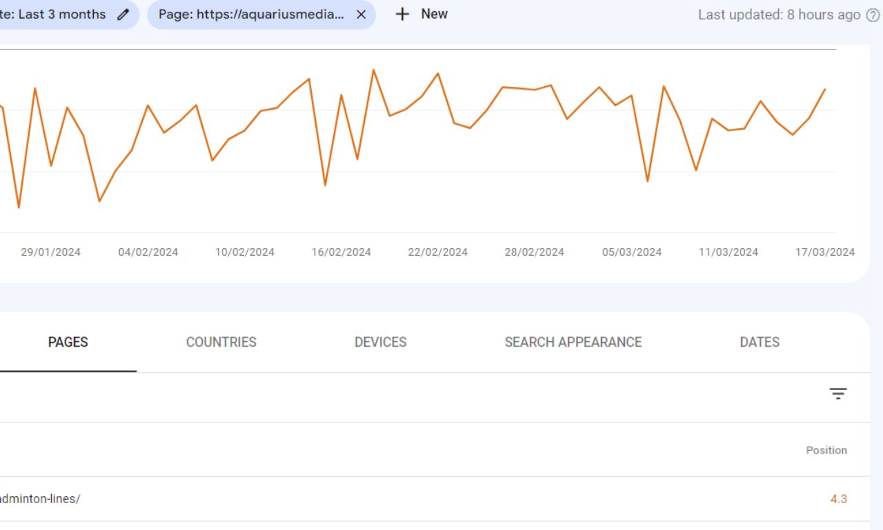 I will create engaging articles and posts for high ranking