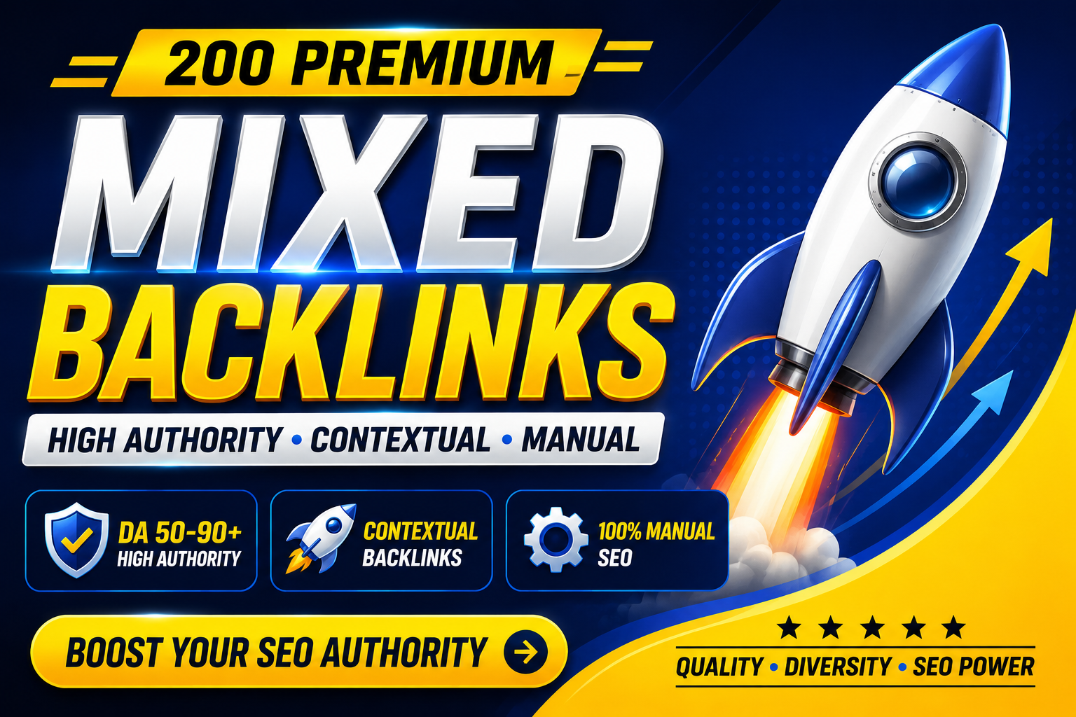 Power Up Google Rankings with 200 Mixed SEO Backlinks on High Authority DA 50-90+ Websites 