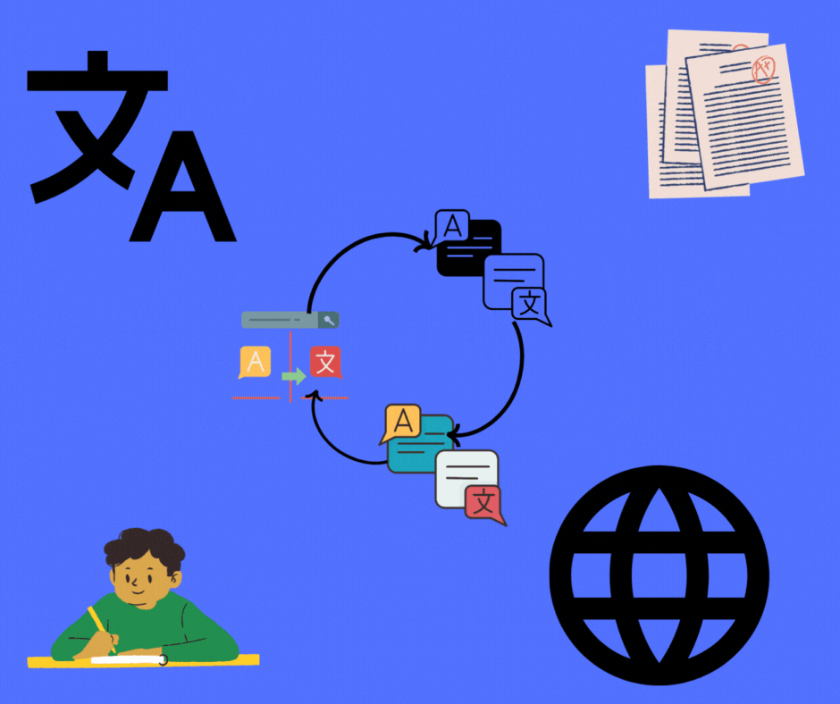 I will Providing translation services for all languages into...