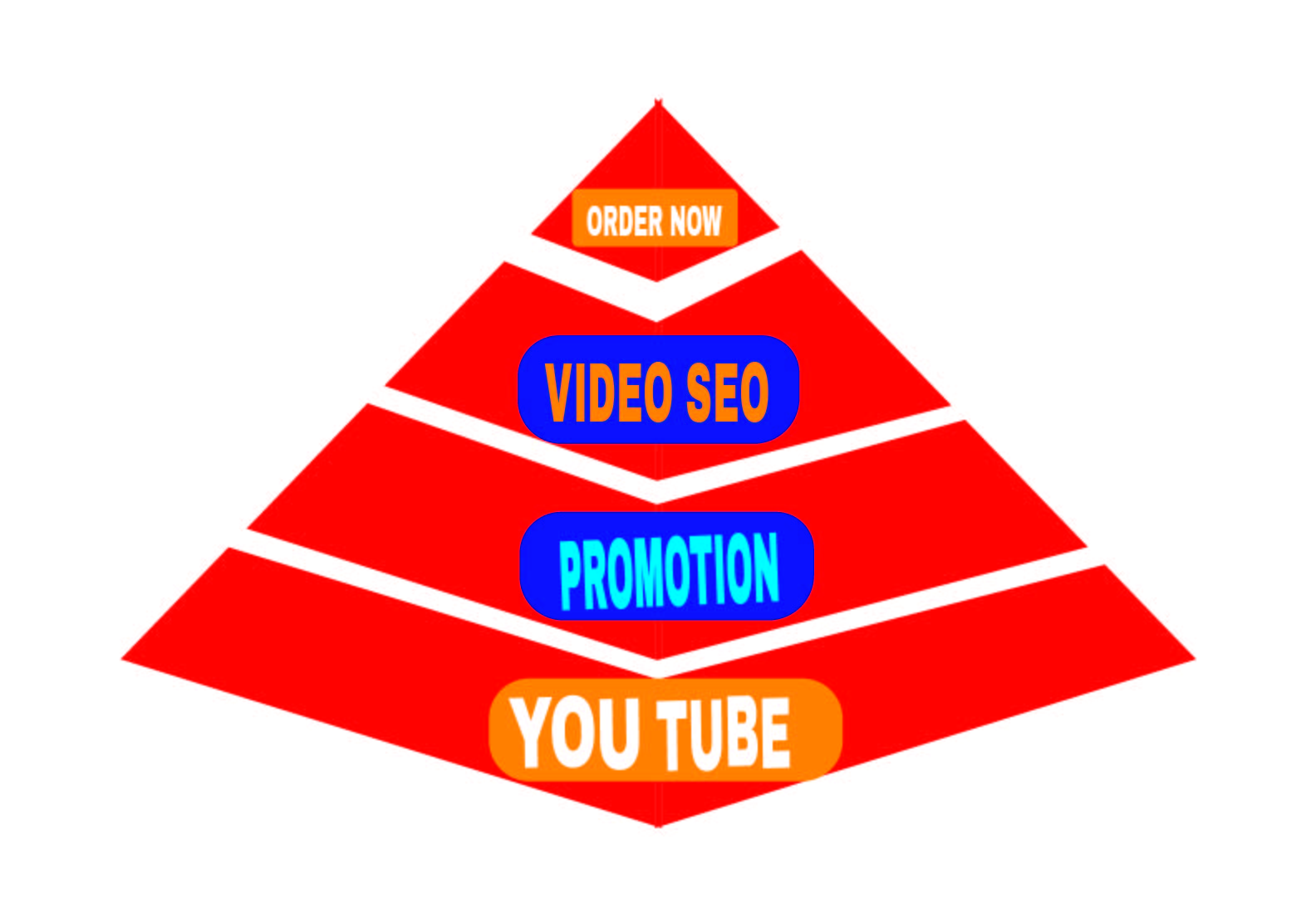 I will seo on your youtube videos for organic growth
