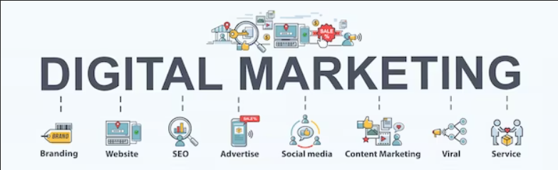 Top Link Building, Digital Marketing & SEO Google Ranking Strategy