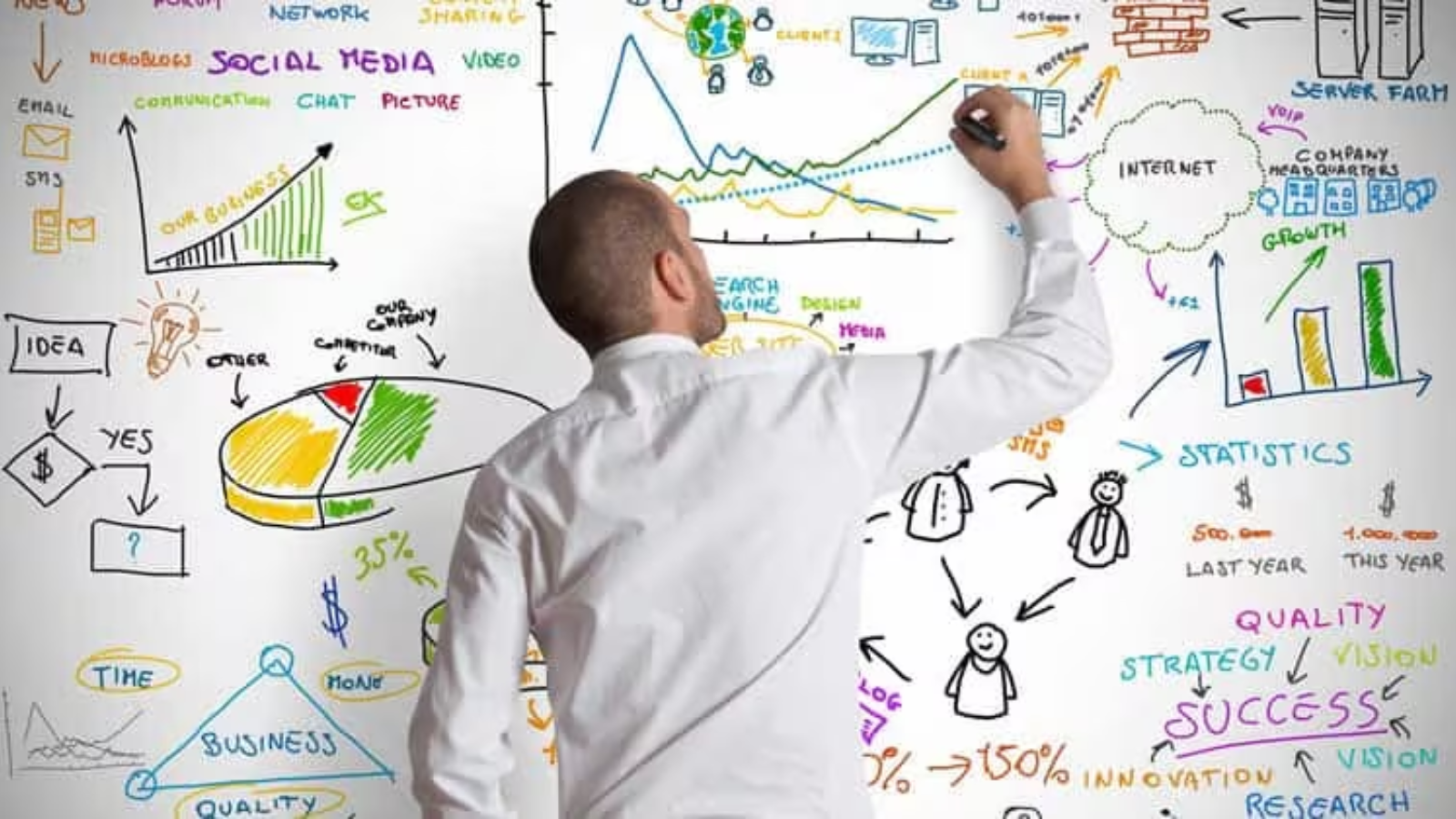 ✅Expert Online Engagement Services for Your Brand