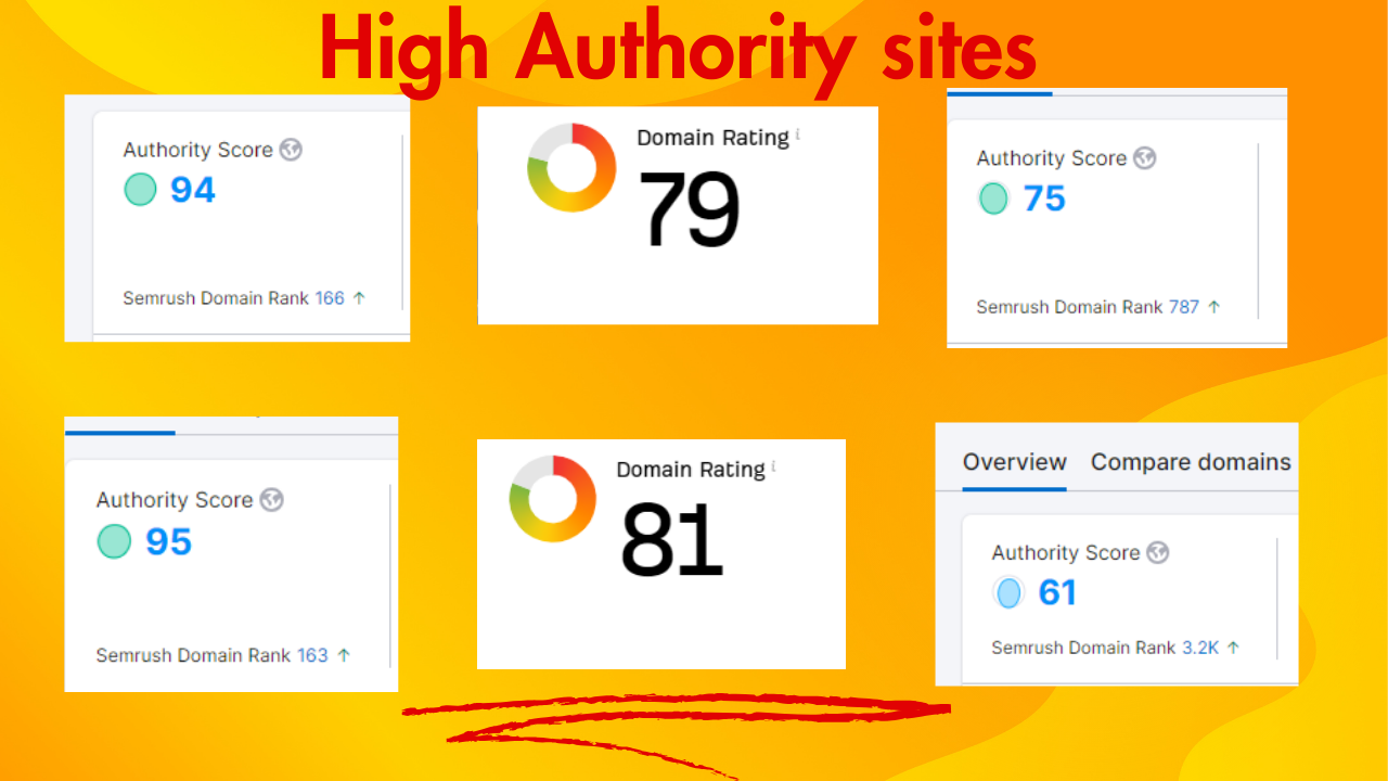 Boost Your Website's Authority with Powerful, Safe 100 Backlinks
