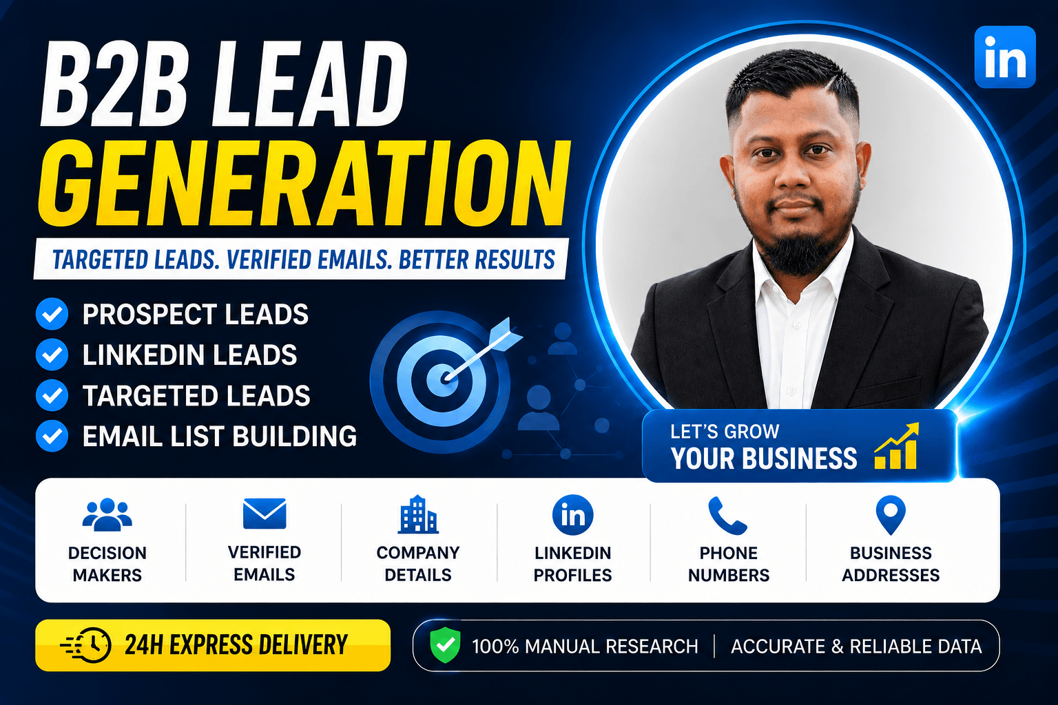 250 B2B Lead Generation for Local Business and Small Buisness