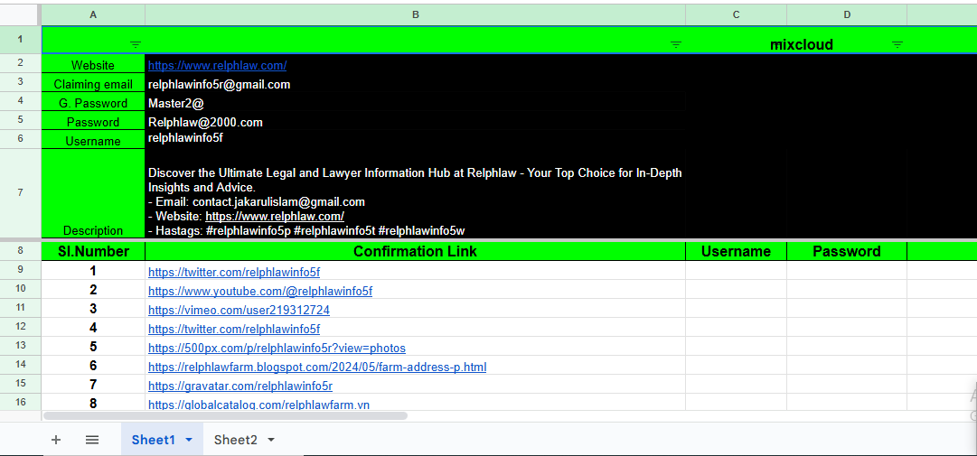 I Will Provide 100 Dofollow Profile Backlinks With DA 70 to 90 Plus Sites 