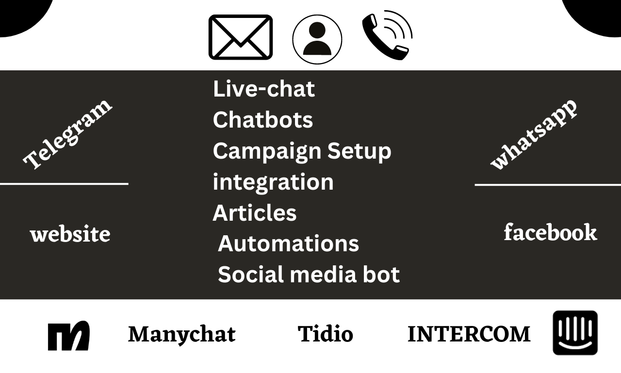 i will setup intercom Uchat, powerful chatbots with tidio, manychat on your websites
