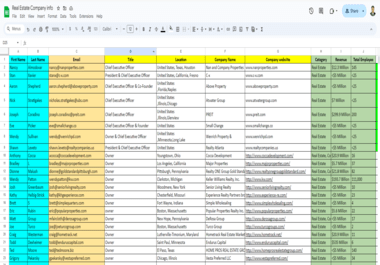 I will provide B2B Lead Generation for any Industries or any Niches