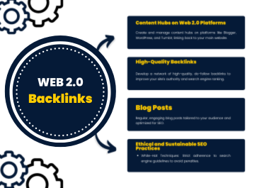 Get 200 Web2.0 Dofollow backlinks manually placement