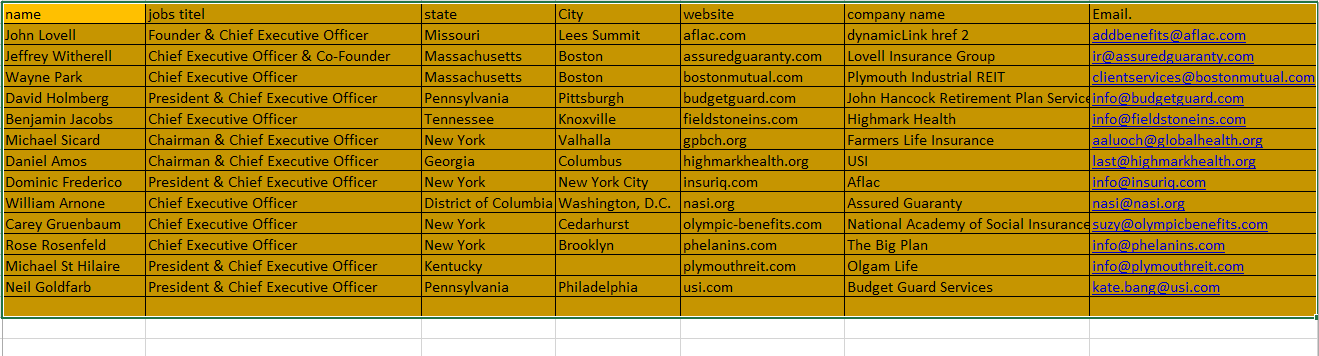 I will do Mailchimp template design,email campaigns ,email list create ,and email lead generation