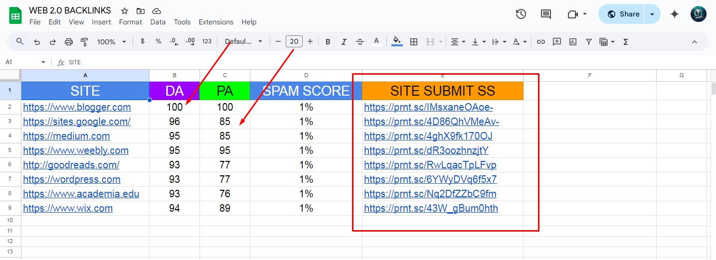 I will create High Authority Do-Follow Web 2.0 Backlinks for your site ranking