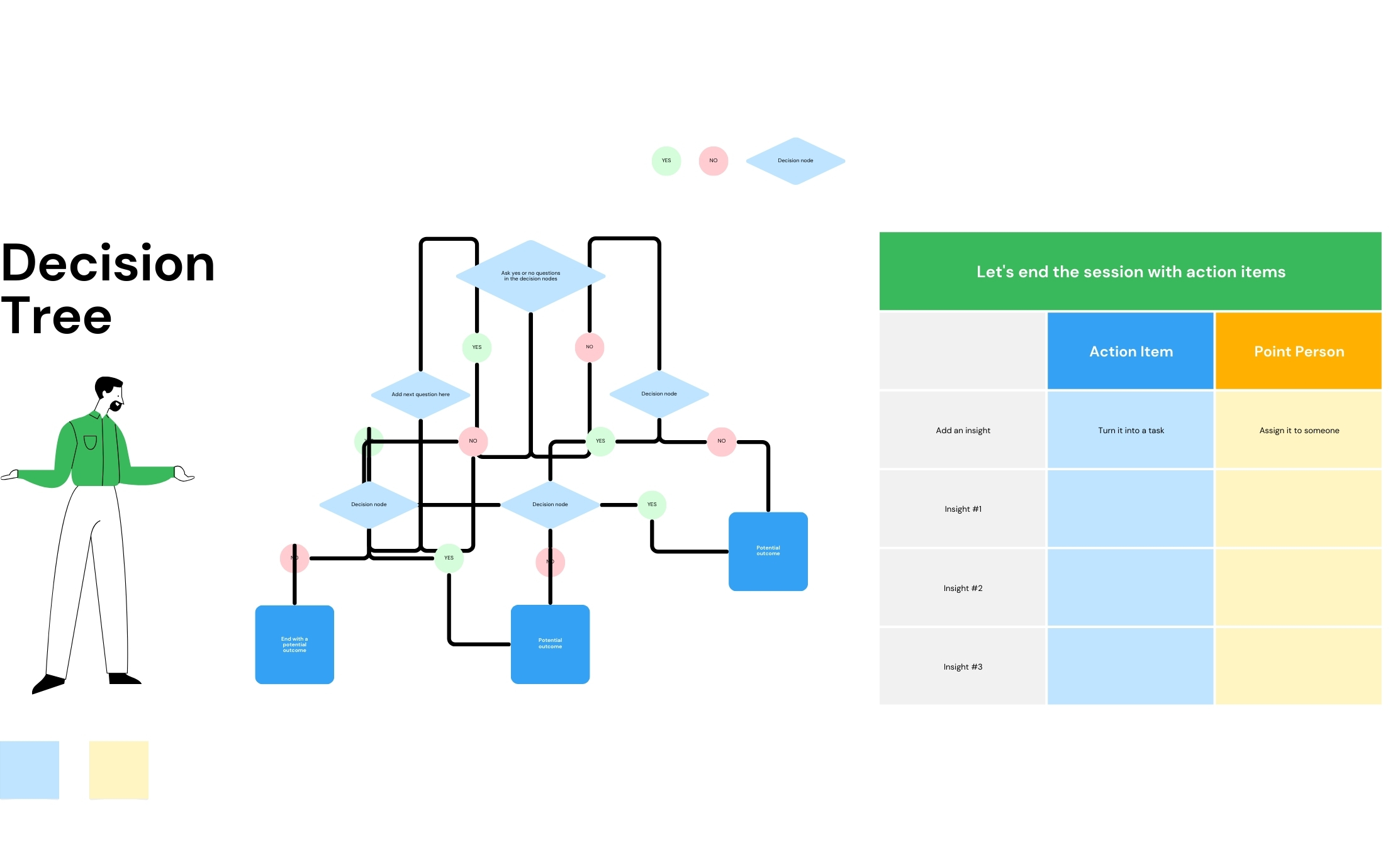 I will Design Professional Unique Infographic