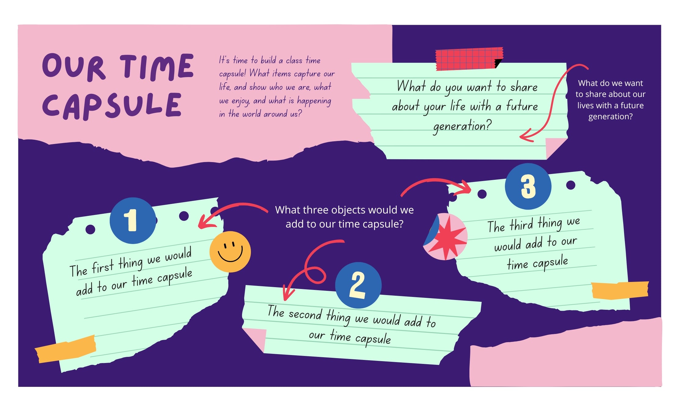 I will Design Professional Unique Infographic