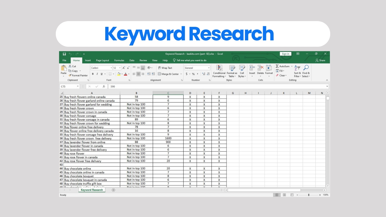 I will do keyword research advanced for your website