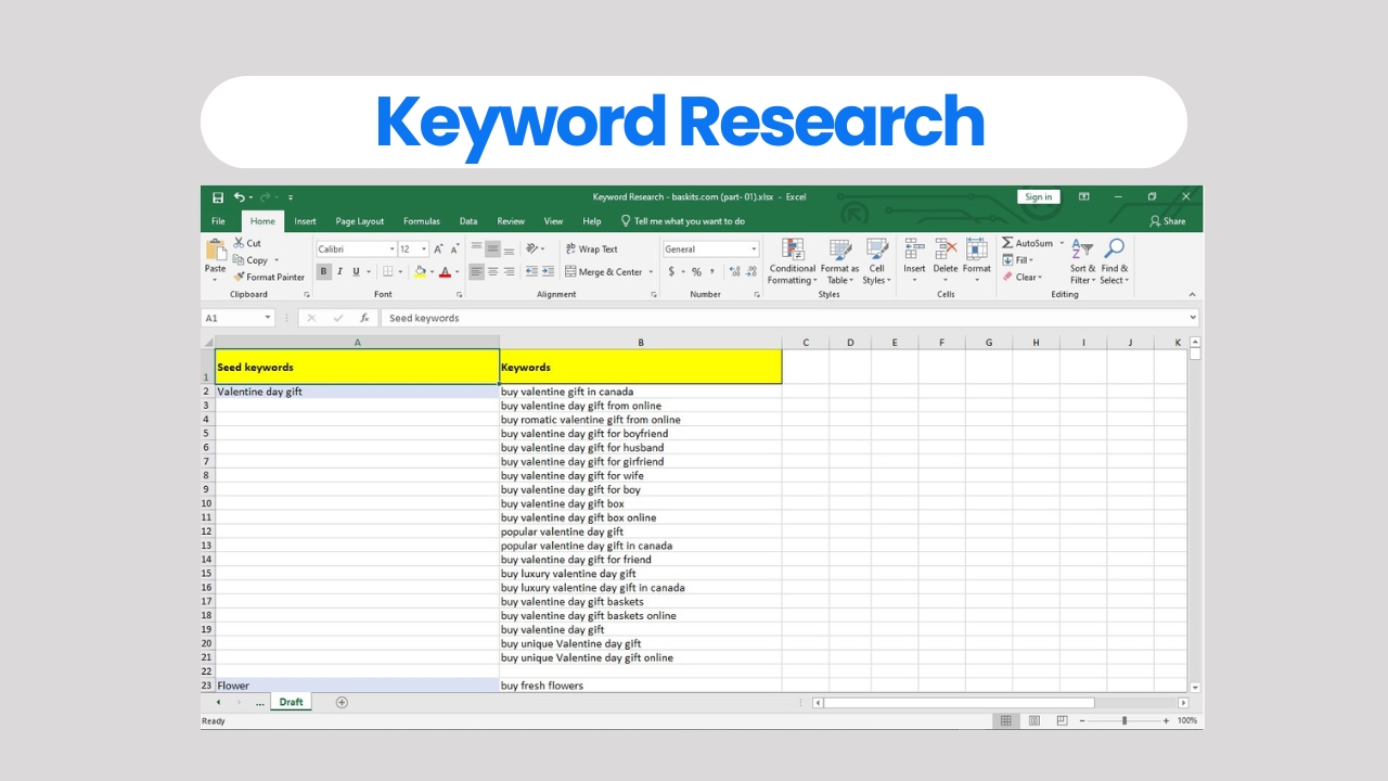 I will do keyword research advanced for your website
