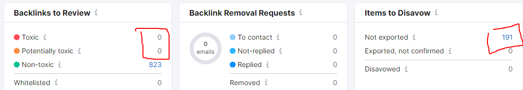 professionally audit harmful links and delete bad backlinks