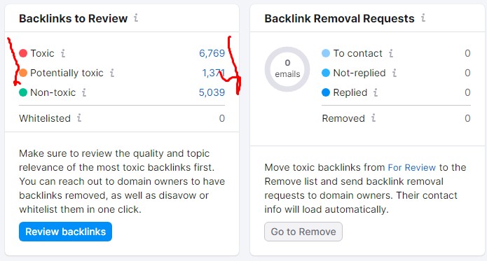 I will disavow bad backlinks, toxic links and recover lost traffic