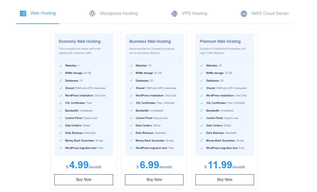 Premium Web Hosting/ Wordpress Hosting /VPS Hosting/NWS Cloud Server
