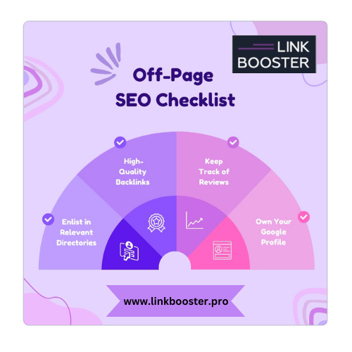 We do not do backlinks. We make link-building masterpieces.