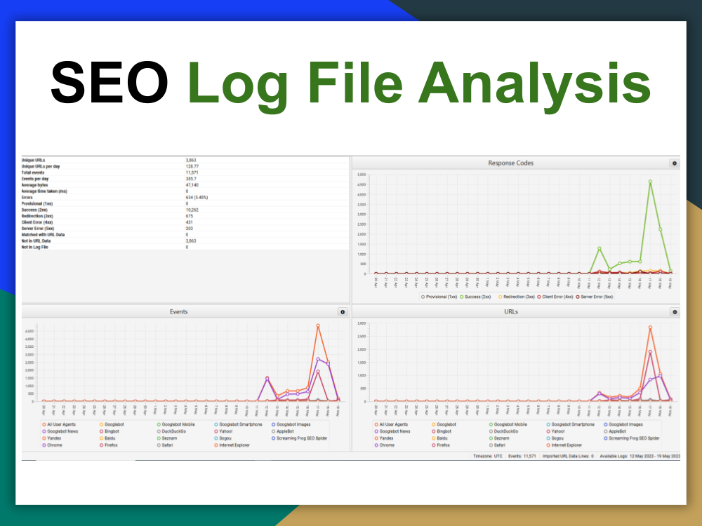 You will get Boost Your Website's Performance with Professional SEO Log File Analysis