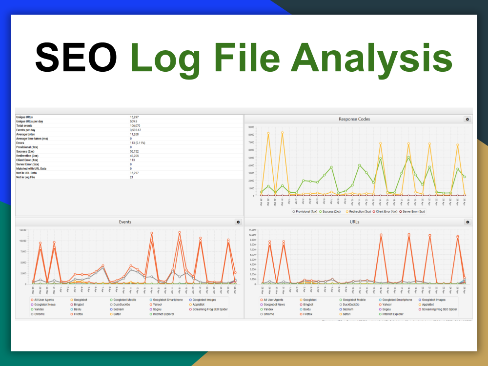You will get Boost Your Website's Performance with Professional SEO Log File Analysis