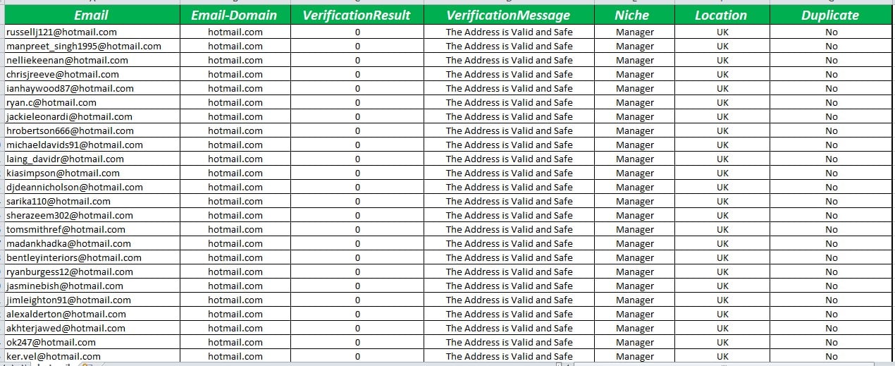 I will do niche targeted active valid 0 bounce and bulk email list for email marketing