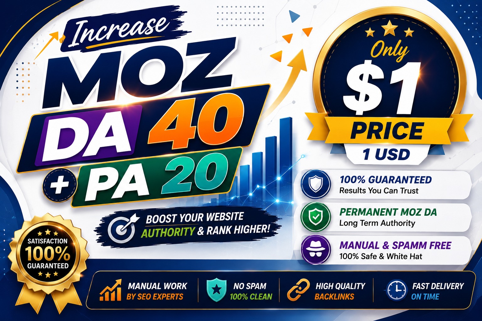 Get Guaranteed MOZ DA 40 of your website or refund ba...