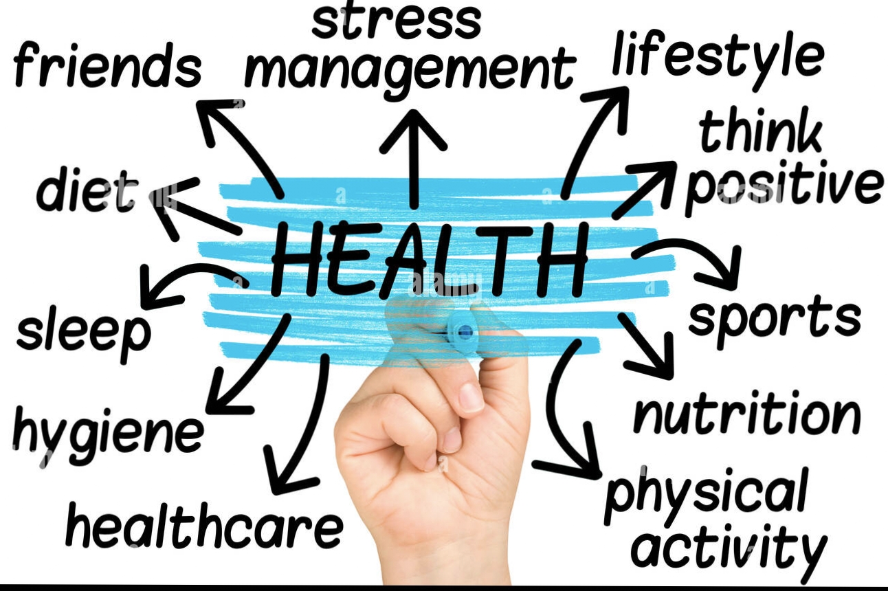 Medical articles and Medical Blogging by a Medical person