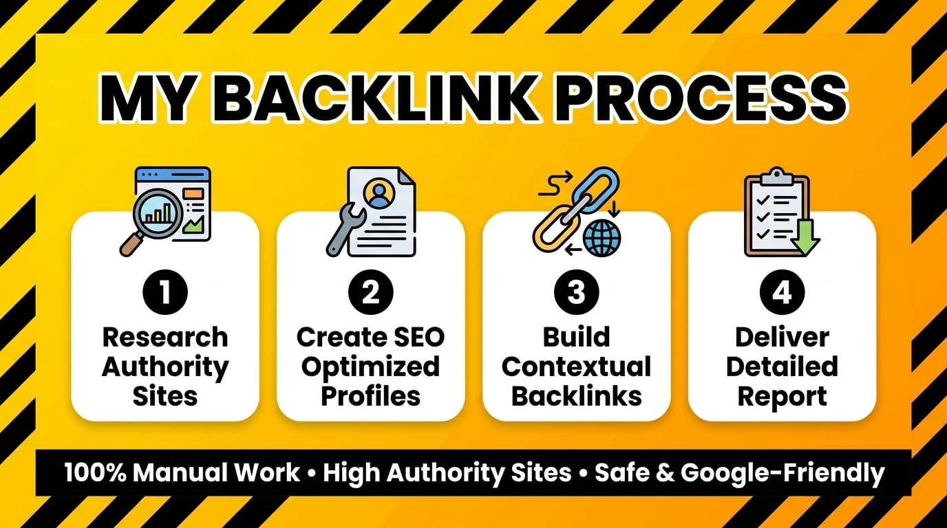 I will make 255 high quality da 50 to 90 dofollow SEO profile backlinks for perfect link building