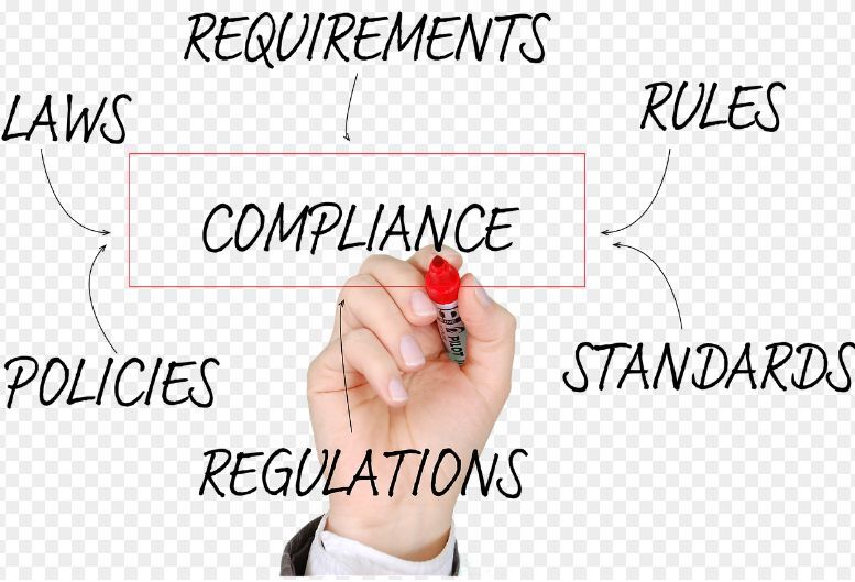 I Will Develop Custom SOPs For Your Business 1,500 - 2,000 Words