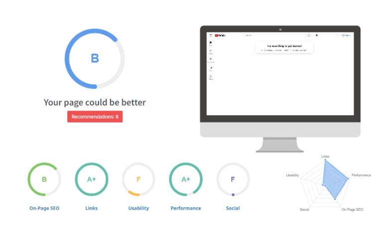 Website SEO audit, Provide Audit Recommendations